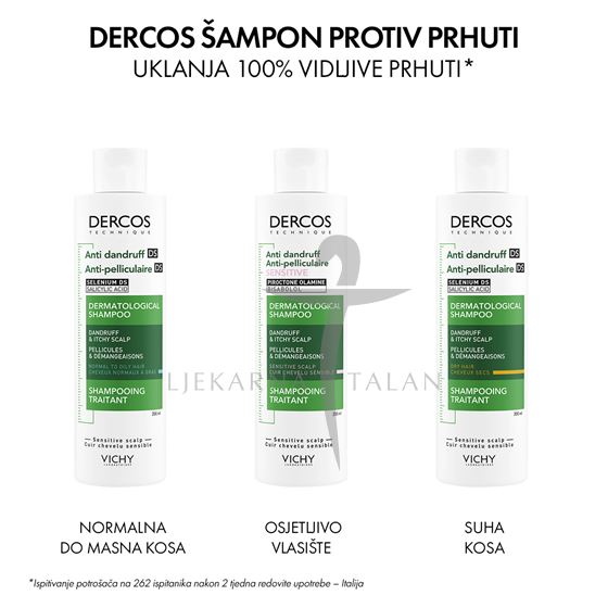  DERCOS Šampon protiv prhuti za osjetljivo vlasište