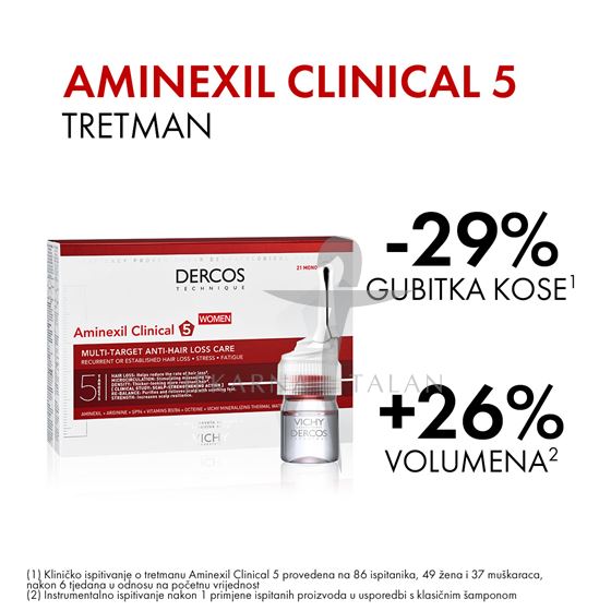  DERCOS Aminexil Clinical 5 - za žene