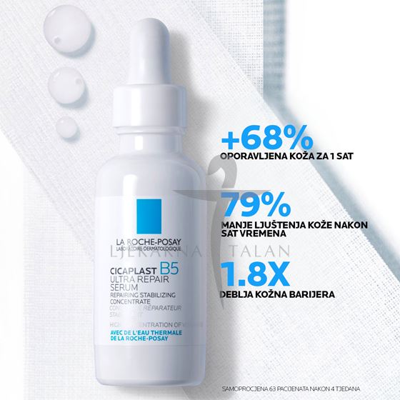  CICAPLAST B5 serum