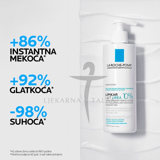  LIPIKAR UREA 10%, 400ml