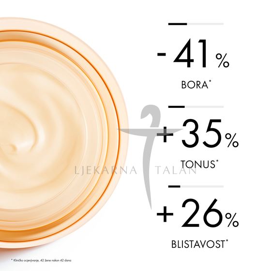  NEOVADIOL Krema za učvršćivanje kože i zaštitu od tamnih mrlja SPF50 u postmenopauzi