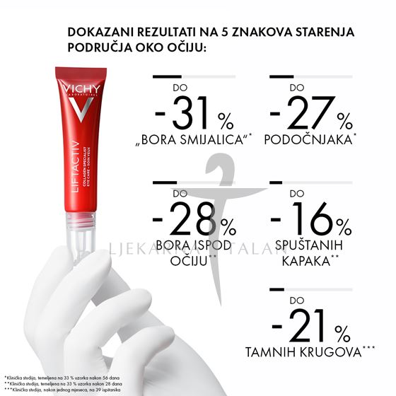  Liftactiv Collagen Specialist njega za područje oko očiju