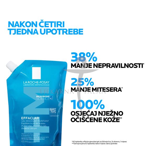 La Roche-Posay Effaclar gel za čišćenje lica 400ml + REFILL 400ml