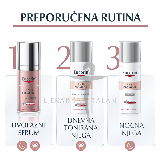 Eucerin Anti-Pigment dnevna tonirana njega SPF 30, svijetla nijansa