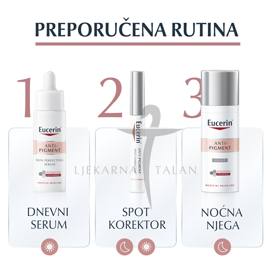  Anti-Pigment Skin Perfecting serum     