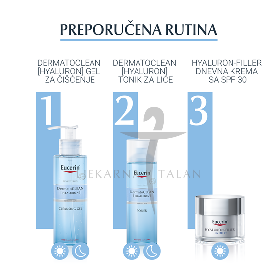  DermatoCLEAN [HYALURON] gel za čišćenje lica