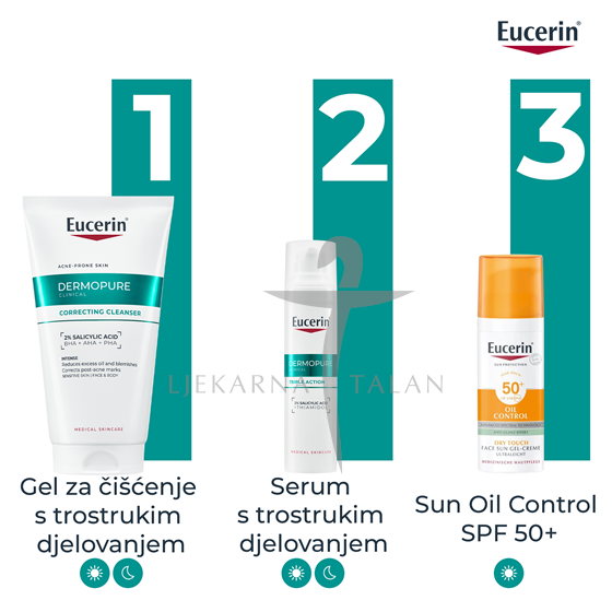 Eucerin DermoPure Clinical Gel za čišćenje s trostrukim djelovanjem za lice i tijelo 150ml