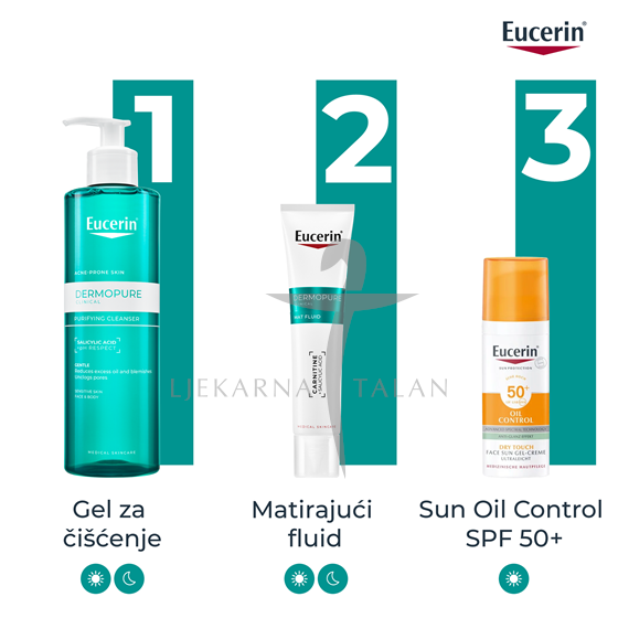 Eucerin DermoPure Clinical Matirajući fluid 