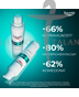 Eucerin DermoPure Clinical Serum s trostrukim djelovanjem
