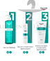 Eucerin DermoPure Clinical Krema za tijelo s trostrukim djelovanjem