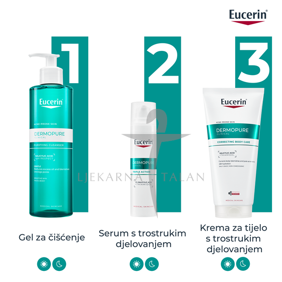 Eucerin DermoPure Clinical Krema za tijelo s trostrukim djelovanjem