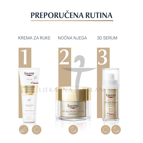 Eucerin Hyaluron-filler + Elasticity krema za ruke SPF30