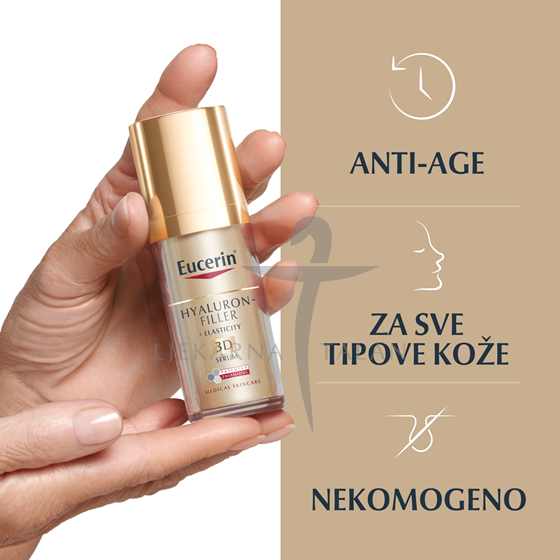 Eucerin Hyaluron-Filler + Elasticity 3D Serum