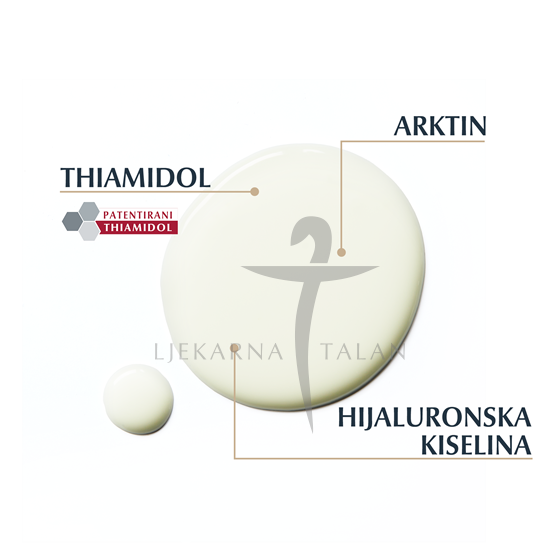 Eucerin Hyaluron-Filler + Elasticity 3D Serum