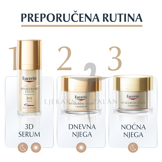 Eucerin Hyaluron-Filler + Elasticity 3D Serum
