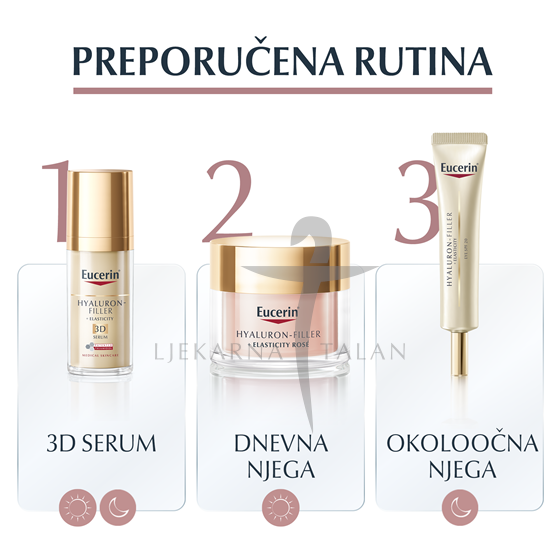 Eucerin Hyaluron-Filler + Elasticity Rose dnevna krema SPF30