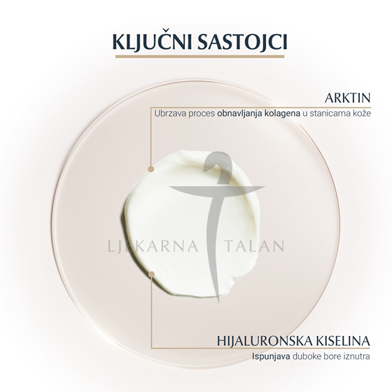 Eucerin Hyaluron-Filler + Elasticity krema za područje oko očiju SPF20