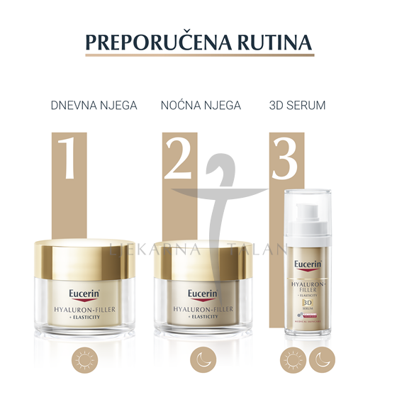 Eucerin Hyaluron-Filler + Elasticity dnevna krema SPF15