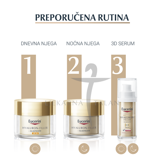 Eucerin Hyaluron-Filler + Elasticity dnevna krema SPF30