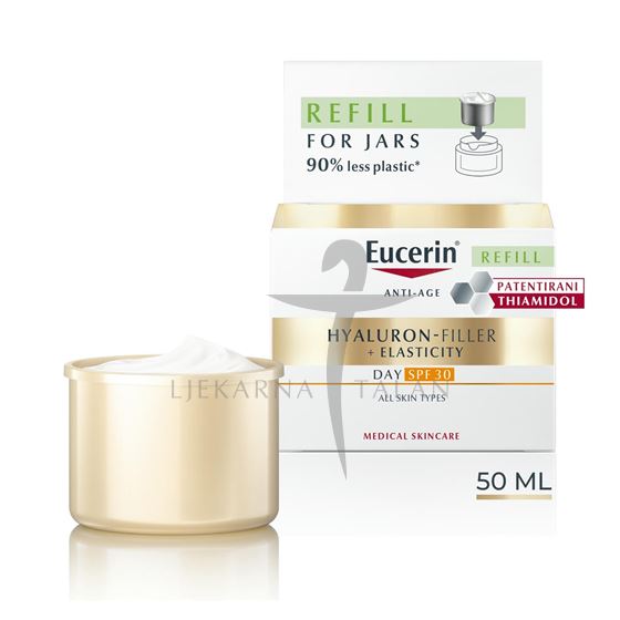 Eucerin Hyaluron-Filler + Elasticity dnevna krema SPF30 REFILL