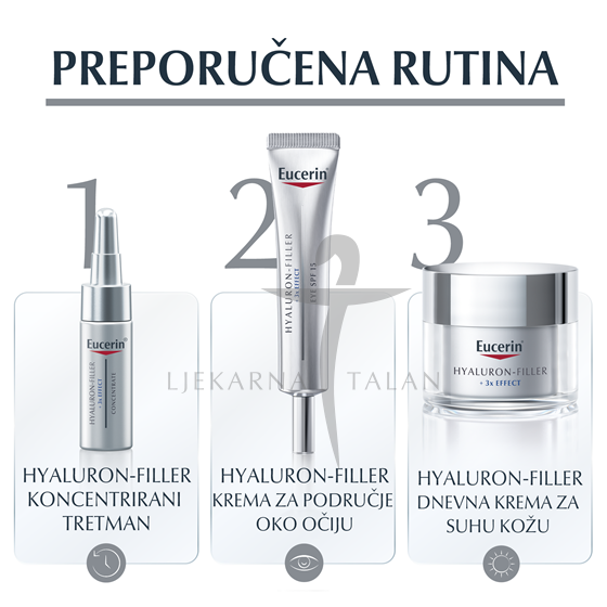 Eucerin Hyaluron-Filler noćna krema REFILL