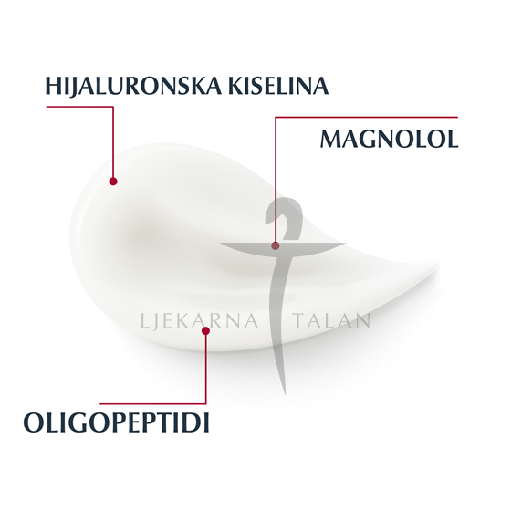 Eucerin Hyaluron-Filler + Volume-Lift dnevna krema za suhu kožu