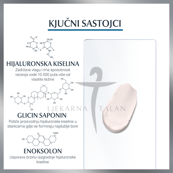 Eucerin Hyaluron-Filler dnevna krema SPF30