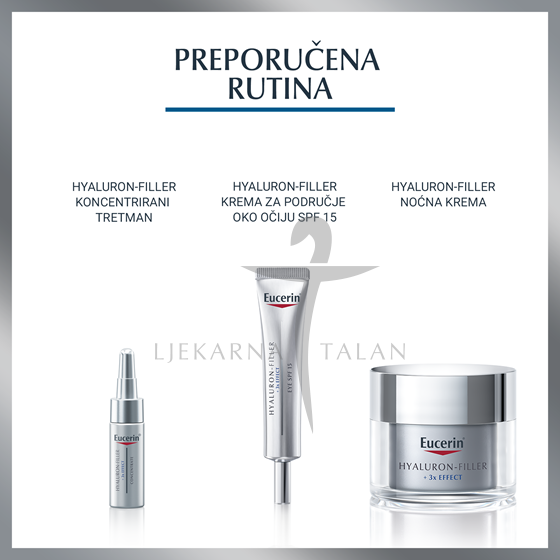 Eucerin Hyaluron-Filler dnevna krema SPF30