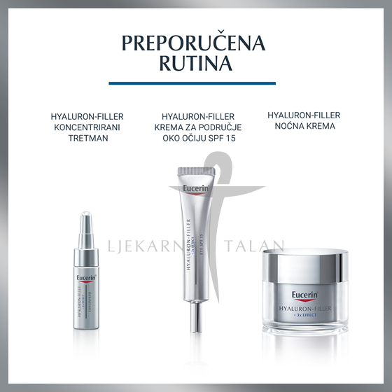 Eucerin Hyaluron-Filler dnevna krema za suhu kožu
