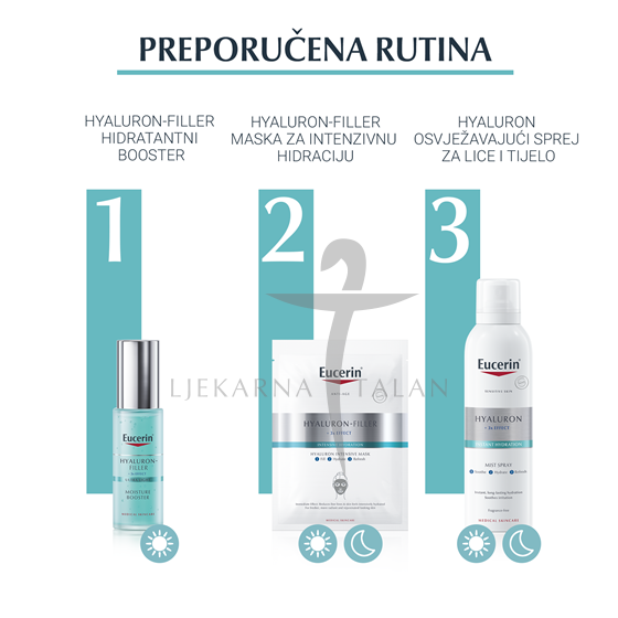 Eucerin Hyaluron-Filler noćni booster, lagana krema