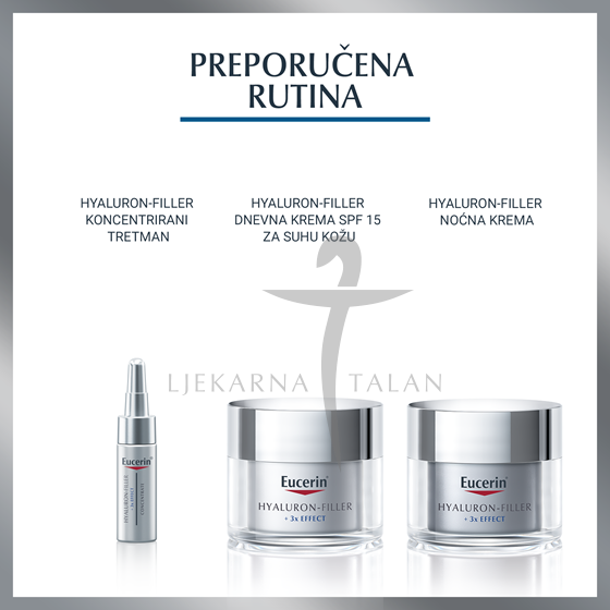 Eucerin Hyaluron-Filler krema za područje oko očiju