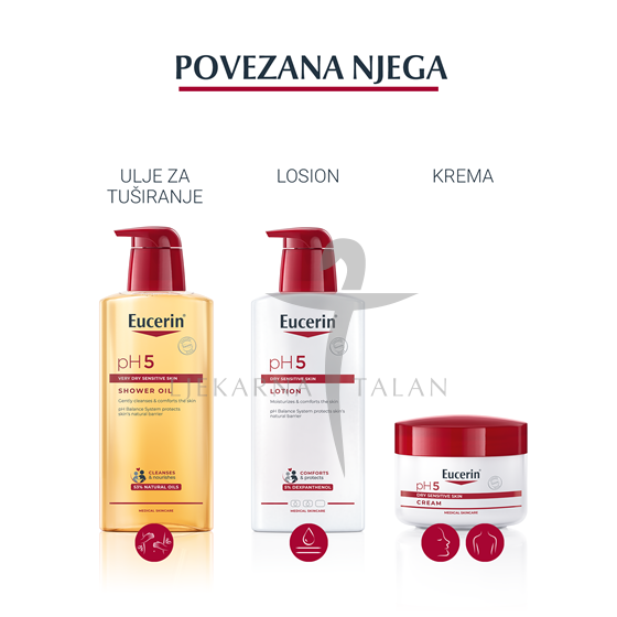 Eucerin Lip Active stick za usne
