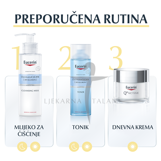 Eucerin Q10 ACTIVE dnevna krema