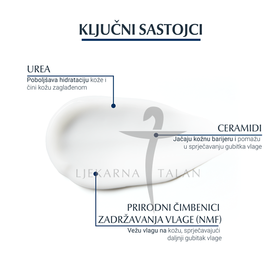 Eucerin UreaRepair krema za ruke s 5% ureje