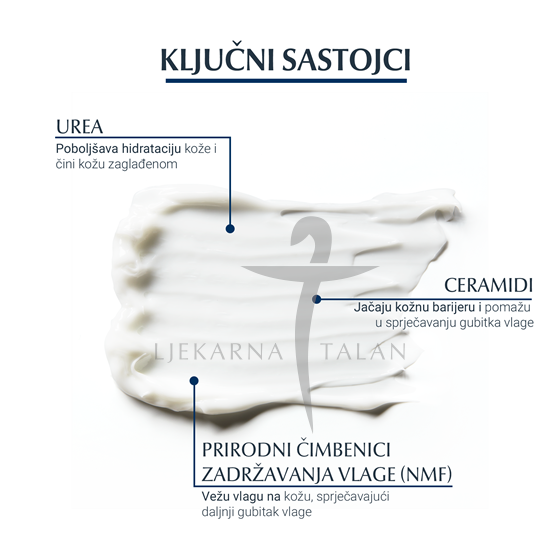 Eucerin UreaRepair losion za tijelo s 10% ureje i ceramidima, 250 ml