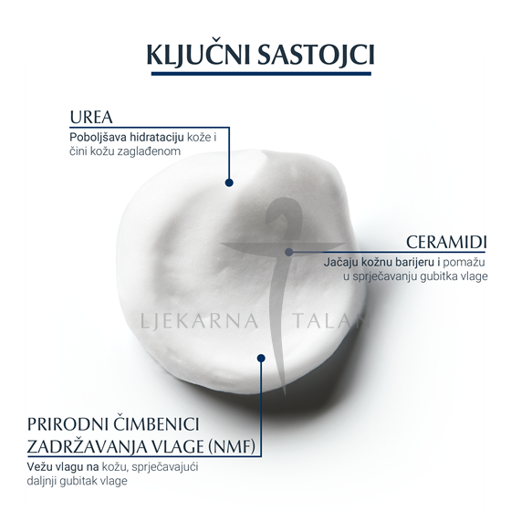 Eucerin UreaRepair pjena za njegu stopala s 10% ureje