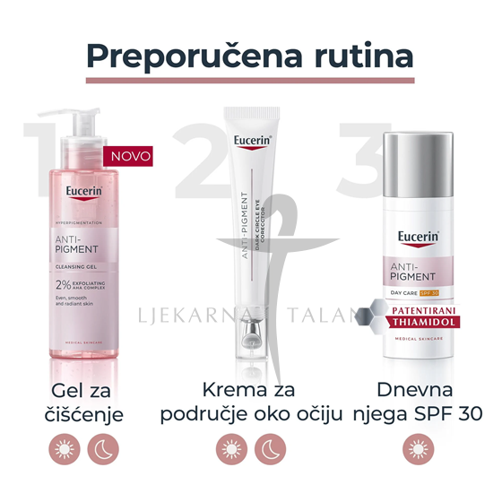  Anti-Pigment gel za čišćenje