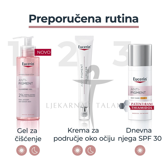 Anti-Pigment gel za čišćenje
