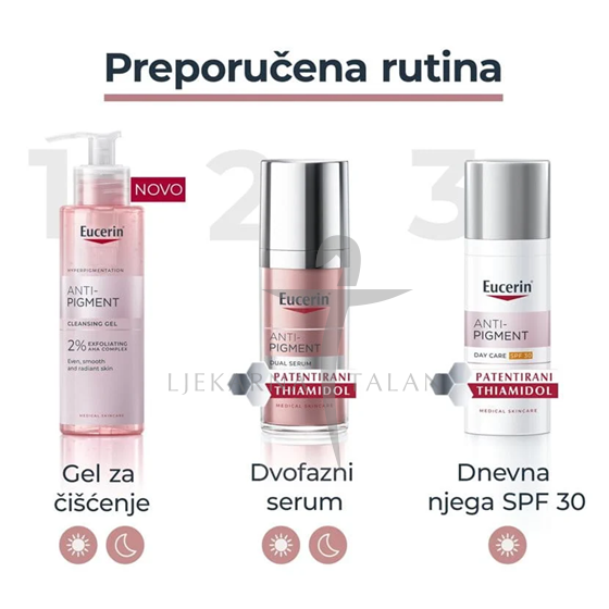 Eucerin Anti-Pigment gel za čišćenje