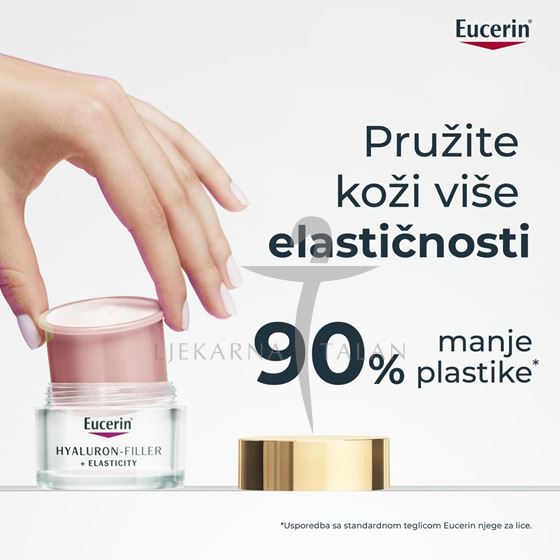 Eucerin Hyaluron-Filler + Elasticity Rose dnevna krema REFILL