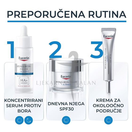 Eucerin Hyaluron-Filler koncentrirani serum protiv bora