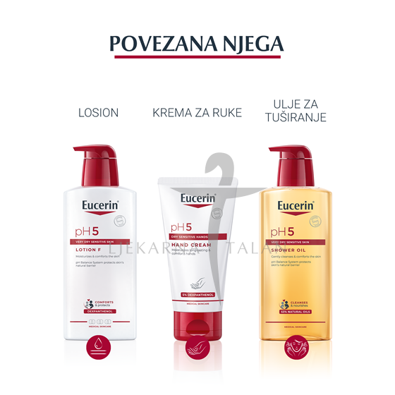 Eucerin Fluid za intimnu njegu