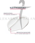 Eucerin pH5 losion, 250 ml