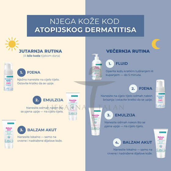 Biovitalis Balzam AKUT za njegu vrlo suhe kože sklone atopiji, 50ml