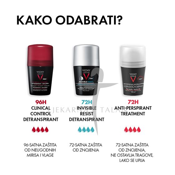 Vichy Homme Deodorant Clinical Control 96h detranspirant roll-on