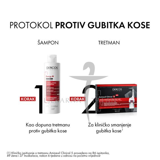 Vichy Dercos Aminexil Clinical 5 višenamjenska njega protiv ispadanja kose za muškarce