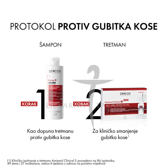 Vichy Dercos Aminexil Clinical 5 višenamjenska njega protiv ispadanja kose za žene