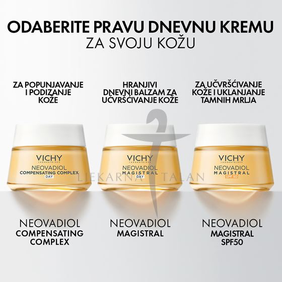 Vichy Neovadiol Compensating complex Dnevna njega za gustoću i punoću kože u menopauzi - suha koža