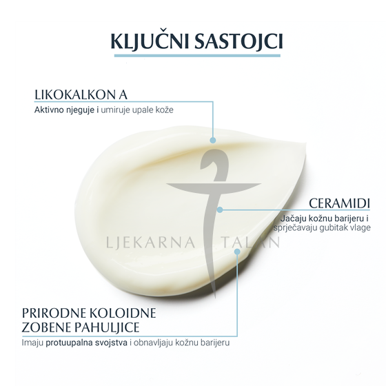 Eucerin AtopiControl intenzivna krema za ruke
