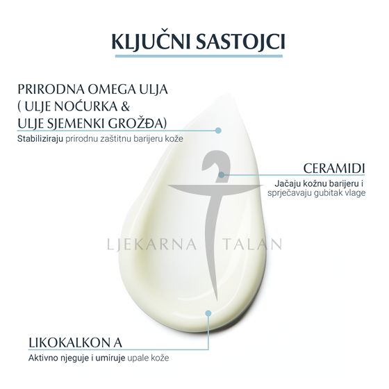 Eucerin AtopiControl krema za lice